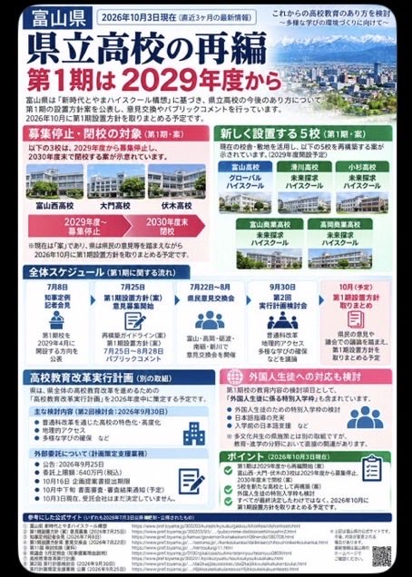Ritafgd5's tweet photo. @pref_toyama 富山県さん…
こんなにいい所で
こんなにみんなから好かれているのに
心配で心配たまりませんよ…
ハイスクール
とか何ですか？
カッコ悪いですよ…😭
そのままでいいんですよ。
富山県は良い所なんですよ。
大丈夫ですから今のまま
変に外国人とか入れないで下さい🙇‍♀️ https://t.co/ZrGIEBPRMA