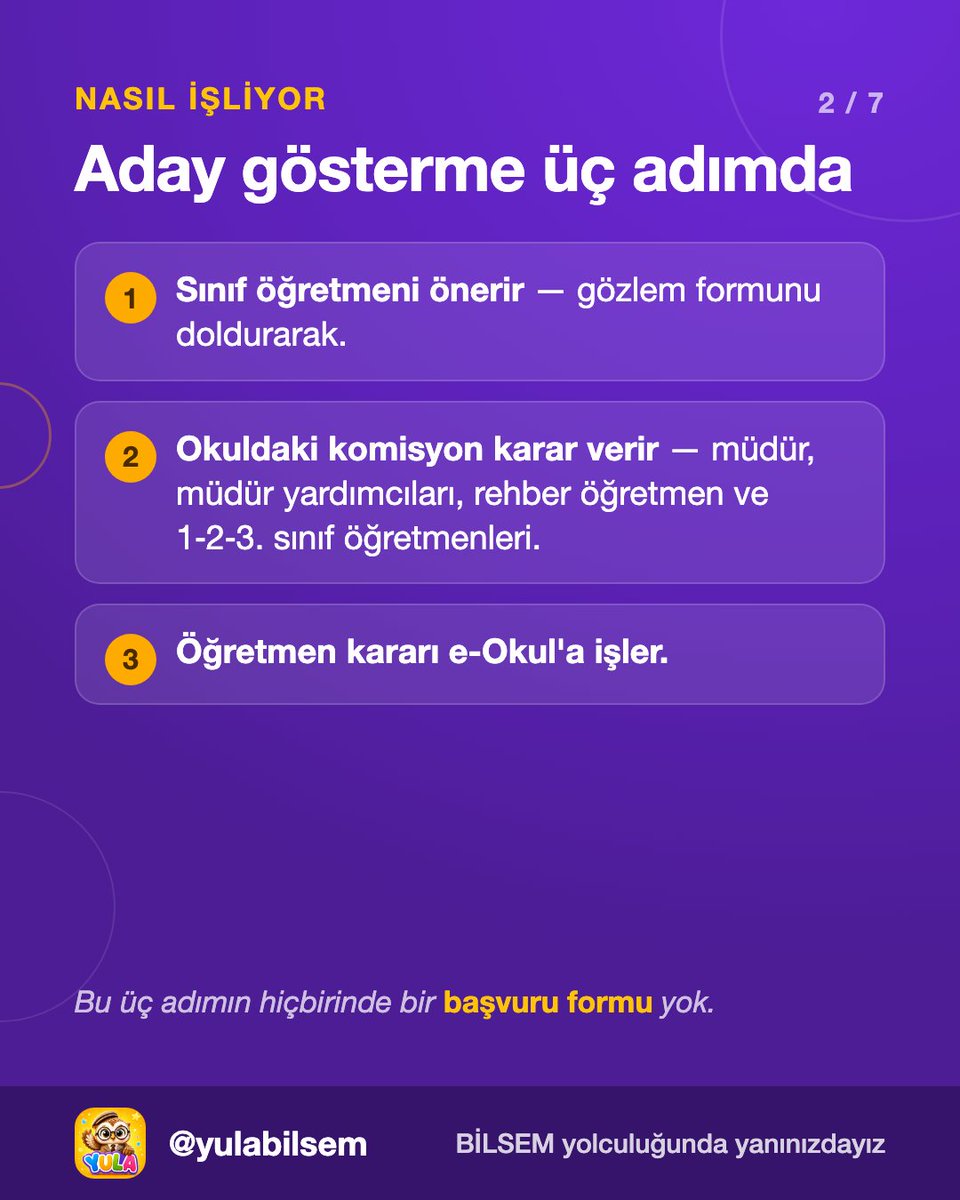 yulabilsem's tweet photo. Aday gösterme: Velinin elinde ne var, ne yok? 🦉
Ekim geldi, en sık sorulan şu: "BİLSEM için ne yapabilirim?"
Dürüst cevap: Başvuru sizin elinizde değil. Çocuğu sınıf öğretmeni önerir, komisyon karar verir. Ama yapabileceğin en iyi şey: Öğretmene evde gördüklerini anlatmak! https://t.co/tfAWEV0Hdc