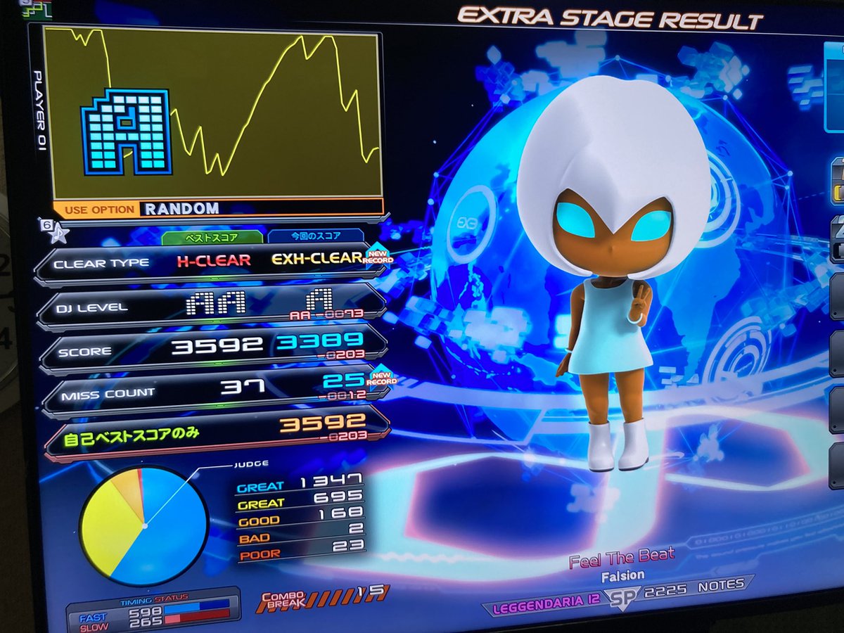e_turbos's tweet photo. Feel The Beat† EXH
デス地獄†  EASY

本当に同じ地力S+ ですか？ https://t.co/X8p8XExD6h