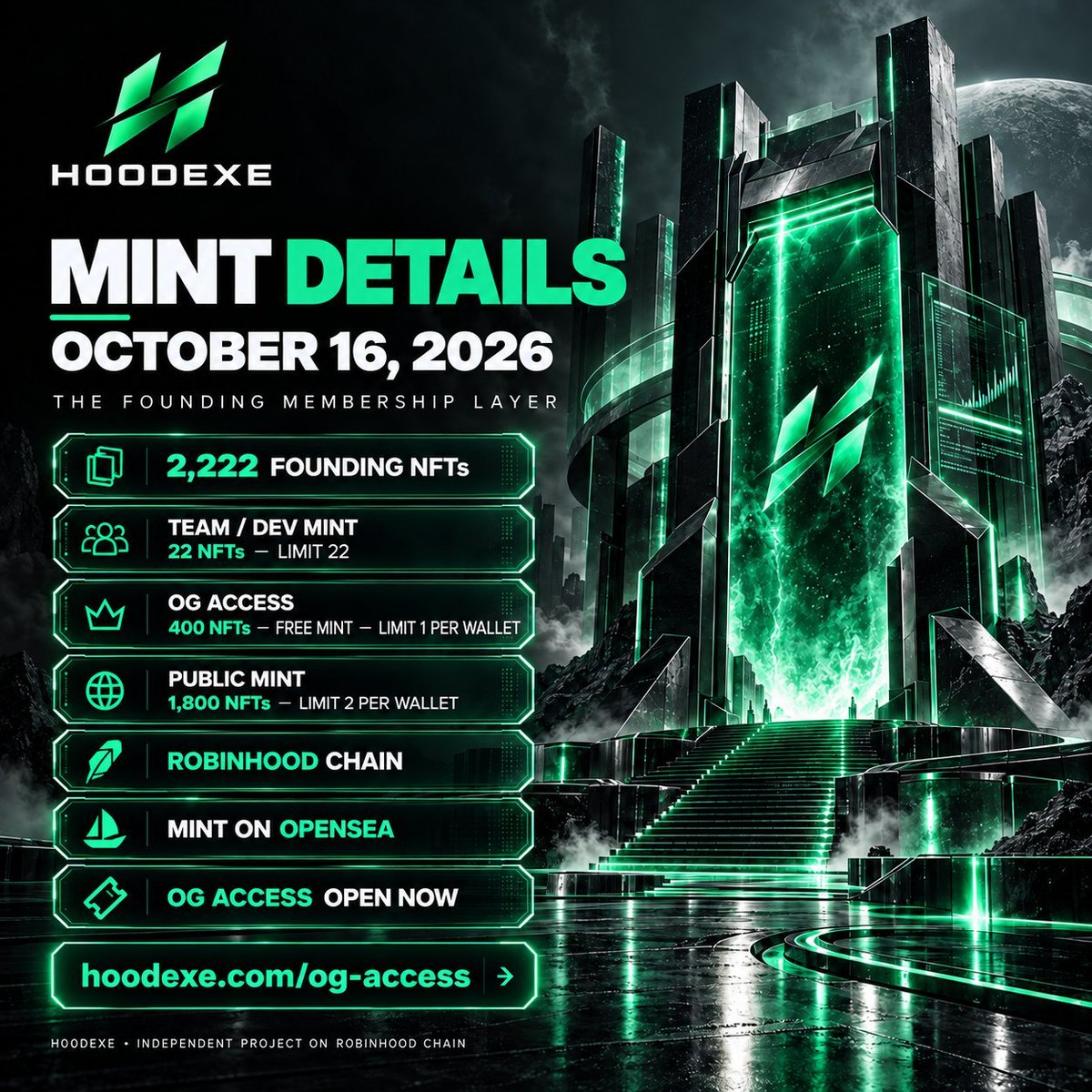 mehradrs's tweet photo. Good afternoon fam 

@h00dexe alpha 👀🔥

Mint: Oct 16
RH Chain × OpenSea
Supply: 2,222

400 FREE OG spots , 1 per wallet 👀

Want an OG spot?
Follow their page and drop your wallet below 👇

https://t.co/AHsEfzcaxx https://t.co/XYoINDu7rA