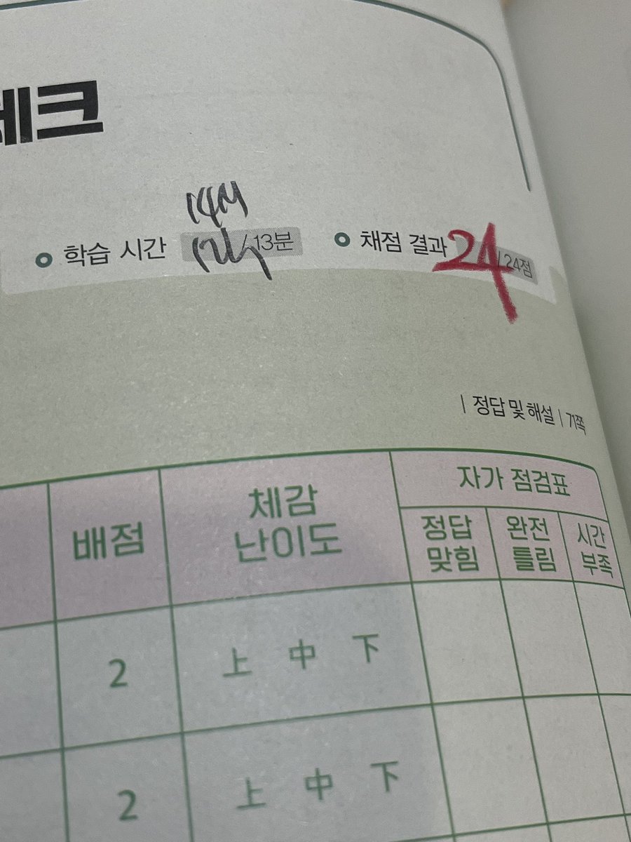 susibansu's tweet photo. 오늘은 일찍 집에 가겠습니다 허허 오늘 드디어!!!!처음으로!!!!화작 한세트를 다 맞앗습니다 너무행복햇음 ㅋㅋㅋㅋㅋ 사문은 걍 애증의 관계… 오늘 죠스떡볶이 사갖고 집에서 야식먹을거에요 ㅎㅎ 먹고 기분좋으면 수학 문제좀 풀겟습니다… 내일도 열공하십쇼 트친분들🫶 #studytwt https://t.co/1XckY1d50A
