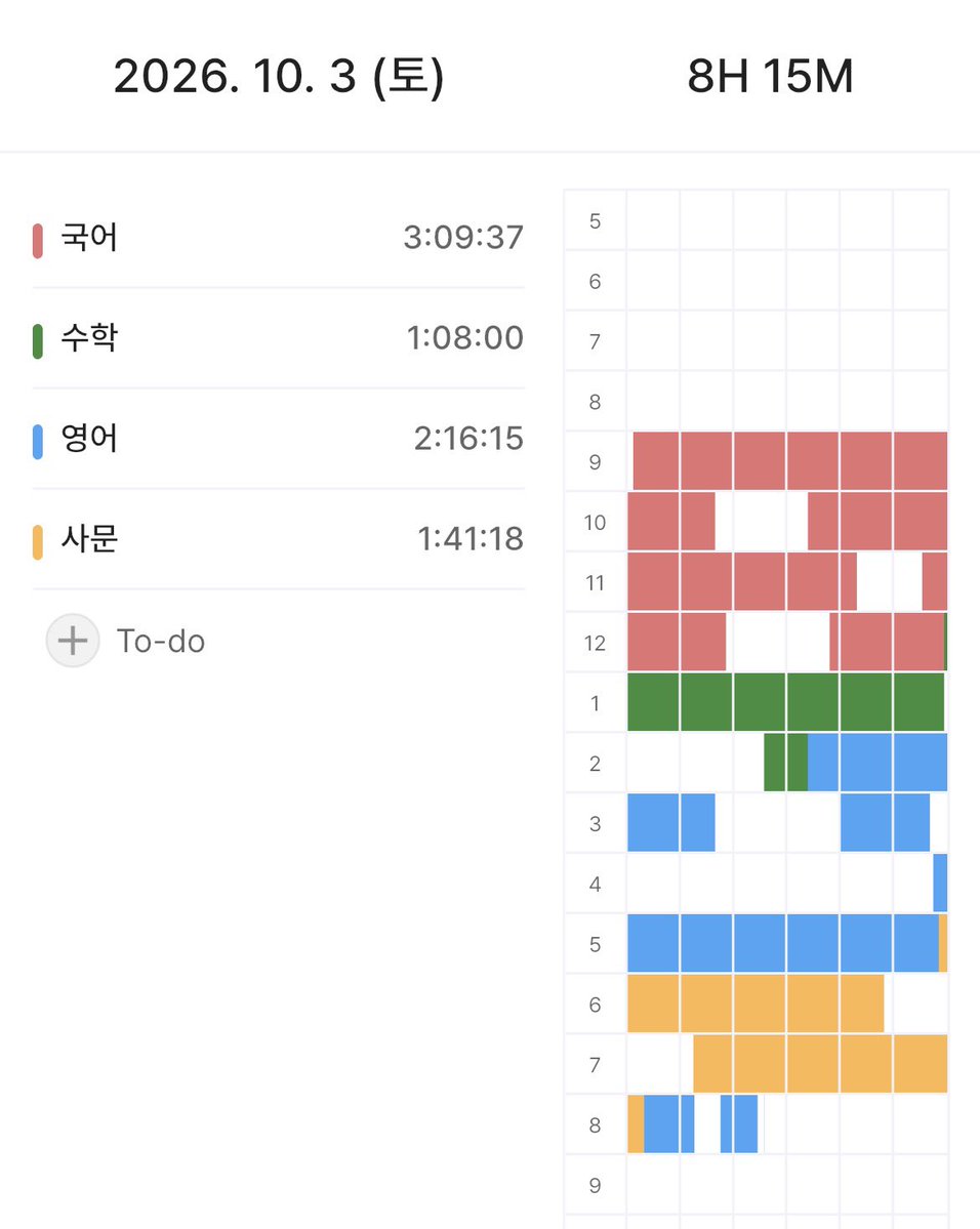susibansu's tweet photo. 오늘은 일찍 집에 가겠습니다 허허 오늘 드디어!!!!처음으로!!!!화작 한세트를 다 맞앗습니다 너무행복햇음 ㅋㅋㅋㅋㅋ 사문은 걍 애증의 관계… 오늘 죠스떡볶이 사갖고 집에서 야식먹을거에요 ㅎㅎ 먹고 기분좋으면 수학 문제좀 풀겟습니다… 내일도 열공하십쇼 트친분들🫶 #studytwt https://t.co/1XckY1d50A