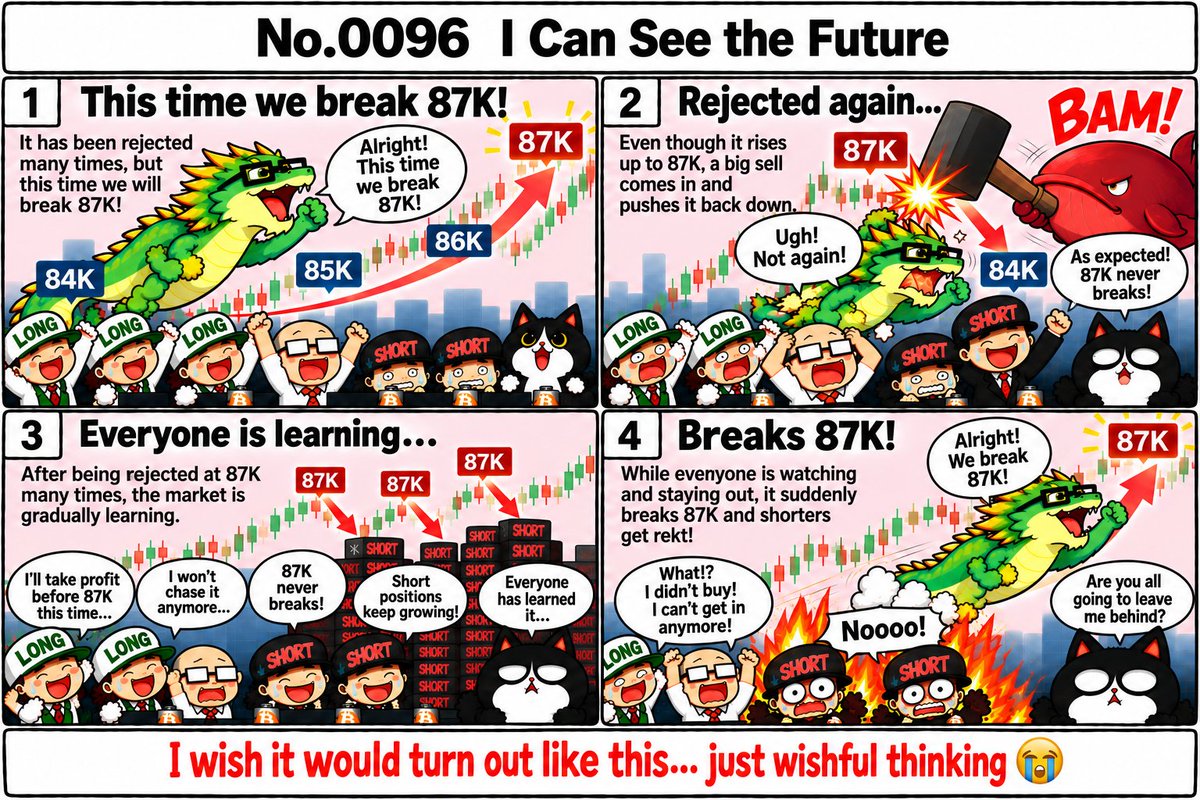 RiseUpBTCX's tweet photo. Can You See the Future…? https://t.co/nxvcWzIHgF