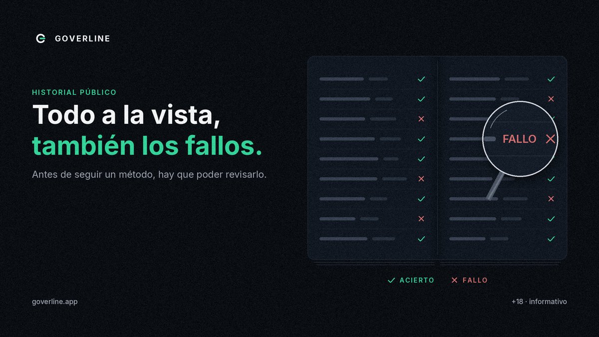 goverline_app's tweet photo. 📌 En https://t.co/O4b2yrDWmA está el historial completo: cada pick con su partido, su resultado y también los fallos.

No escondemos los días malos ni recortamos la muestra. Si vas a seguir un método, primero tienes que poder revisarlo.

💬 Échale un vistazo con calma antes de decidir nada.

🎯 Planes y precios: https://t.co/AyMwR1wVgt

+18 · informativo · no es consejo de apuestas