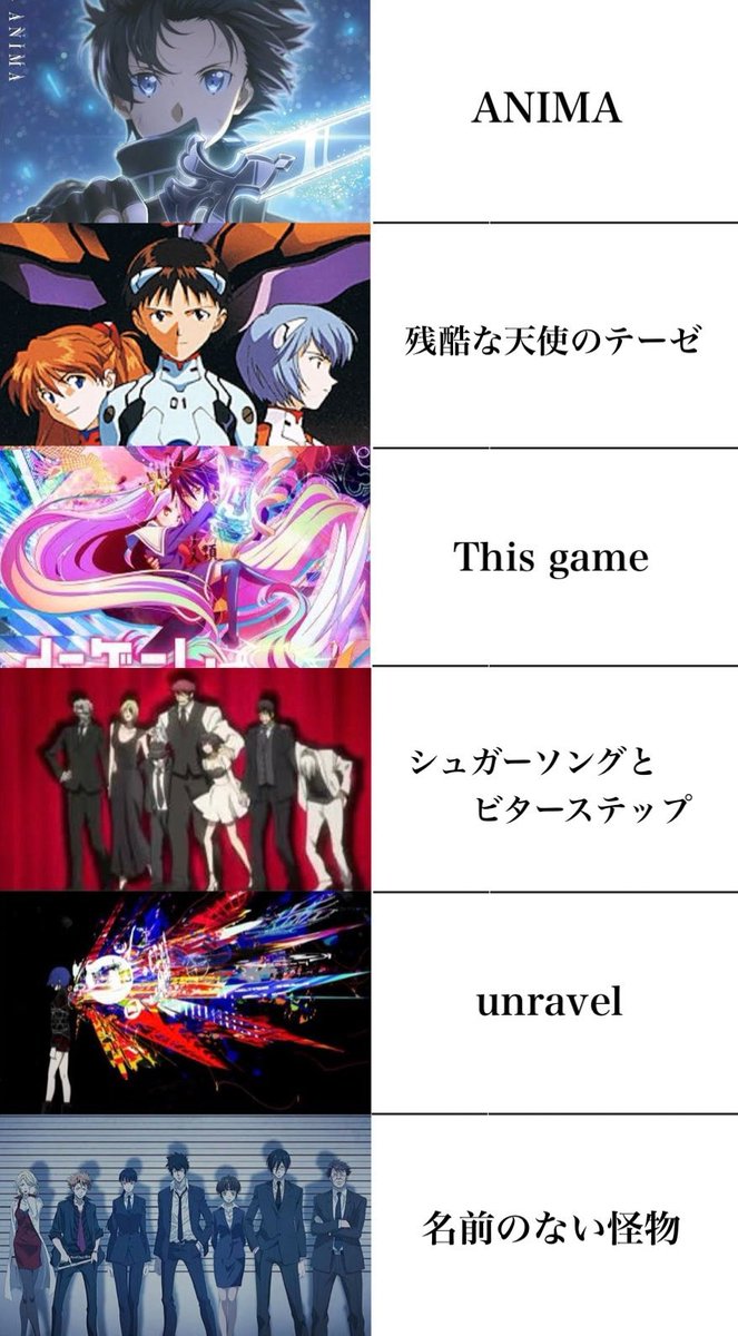 toarutoa's tweet photo. これだけは聴いてほしい王道アニソンをまとめてみた https://t.co/Ojp6Qswsmb