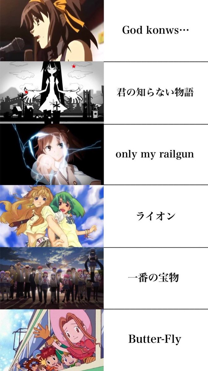 toarutoa's tweet photo. これだけは聴いてほしい王道アニソンをまとめてみた https://t.co/Ojp6Qswsmb