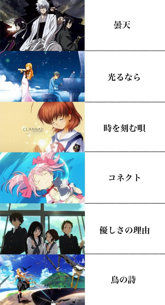 toarutoa's tweet photo. これだけは聴いてほしい王道アニソンをまとめてみた https://t.co/Ojp6Qswsmb