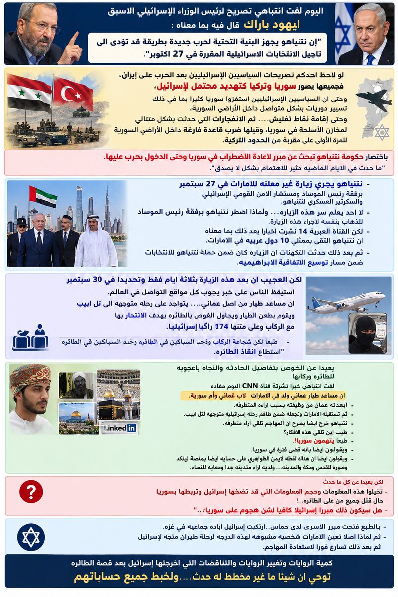 ReddadA87's tweet photo. @Wolveri07681751 الجواب في هذا التحليل https://t.co/qwEz0ocYMc