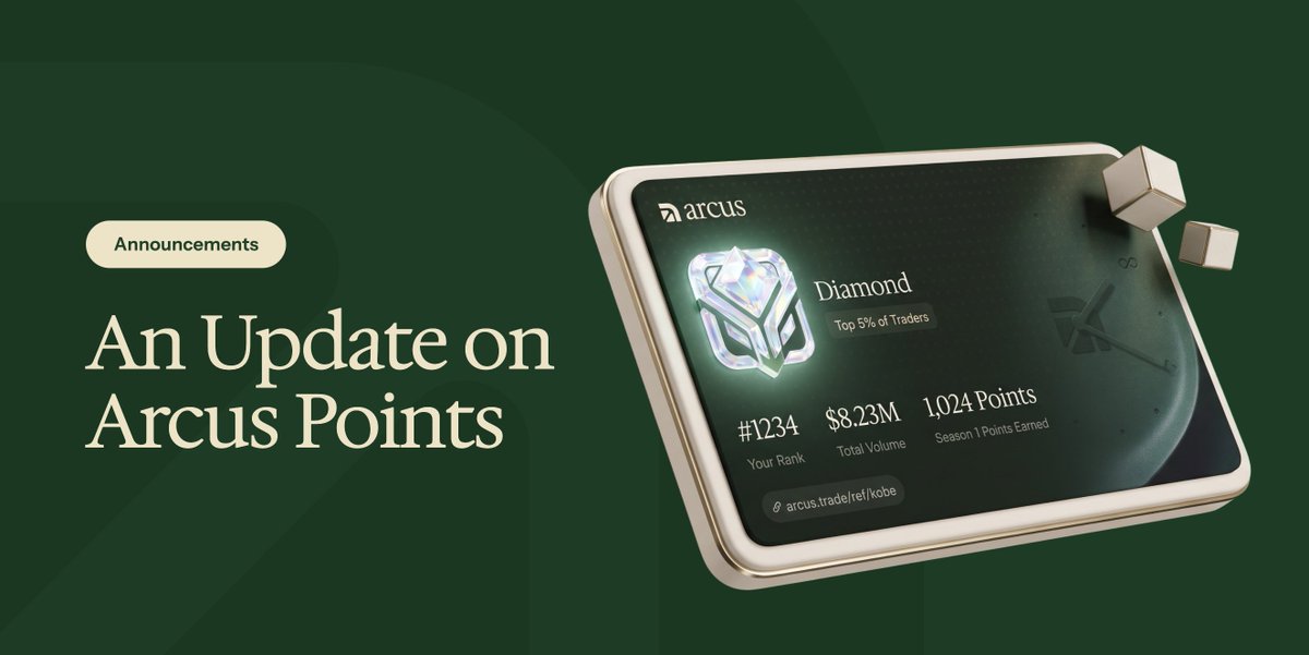 arcus_xyz's tweet photo. We owe the community a clear update on Arcus Points.

Over the past few days, some of our own messages about the program were not as clear as they could have been. This post is the definitive version - nothing about the program itself has changed:

1. Weekly distribution: Season 1 points are fixed at 250K per week. This amount does not change with platform growth or adoption.

2. Transparency: For Season 1, you'll see your individual points and the weekly total on the Points Dashboard, updated with every weekly distribution (updates on Wednesday 3PM EST).

3. Season 0: S0 points remain redacted for now and will be revealed at a later date.

4. End date: The Arcus Points program will conclude no later than the end of H1 2027. Most of the program is still ahead, and you are still early.

5. For transparency, we've also updated the Introducing Arcus Points blog post to reflect all of the above (https://t.co/D0exBQVJY7).

Thank you as well for the feedback on the referral and invite code program. We'll be shipping an updated system in the new week.