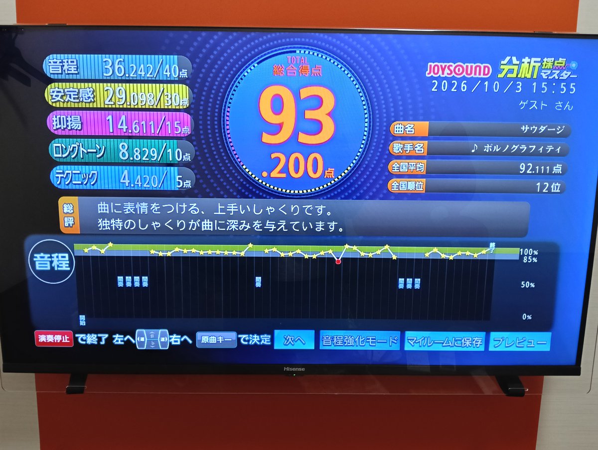 Notturna_yoru's tweet photo. 寄越せよ。ギフト。 https://t.co/G0sHOWn4Ik