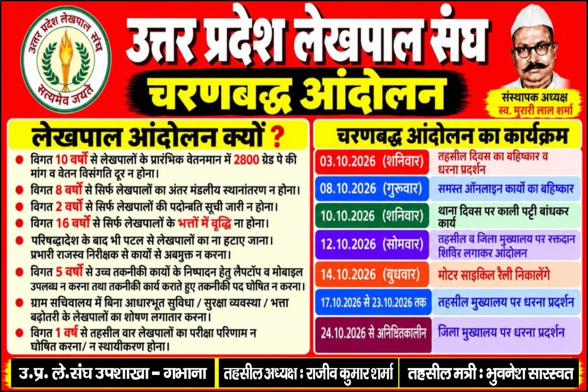bhuvaneshsaras1's tweet photo. @BoardofRevenue @UPGovt @UpLekhpal_Alg @BJP4UP
#लेखपाल_की_मांग https://t.co/Nx4CSzAdcV