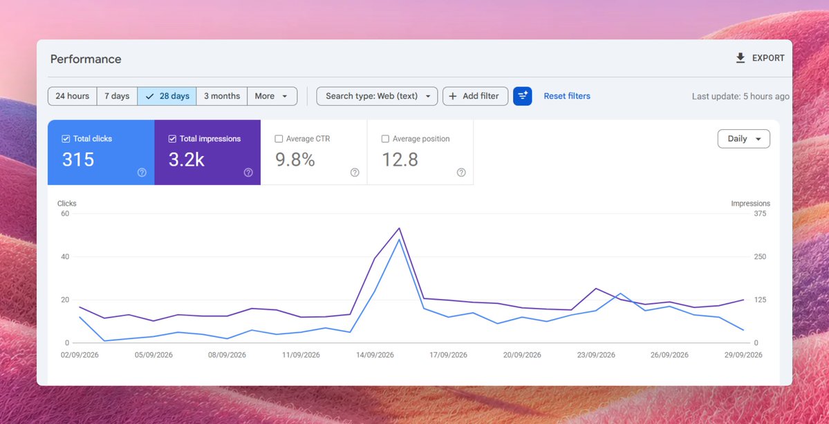 0xdevug's tweet photo. seo is doing good.

https://t.co/XqY8BwxBej https://t.co/0mLy092rxR