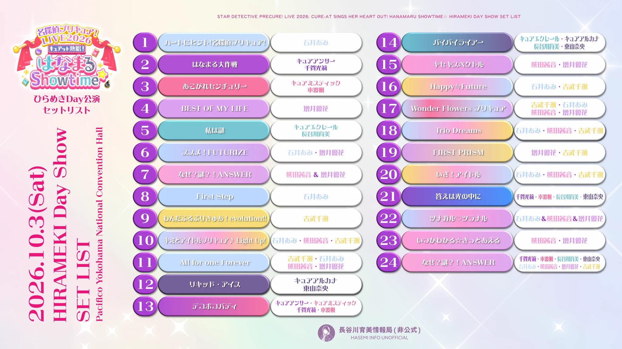 【プリキュア】プリキュア レイヤードグラフ 長谷川育美情報局(非公式) on X: 