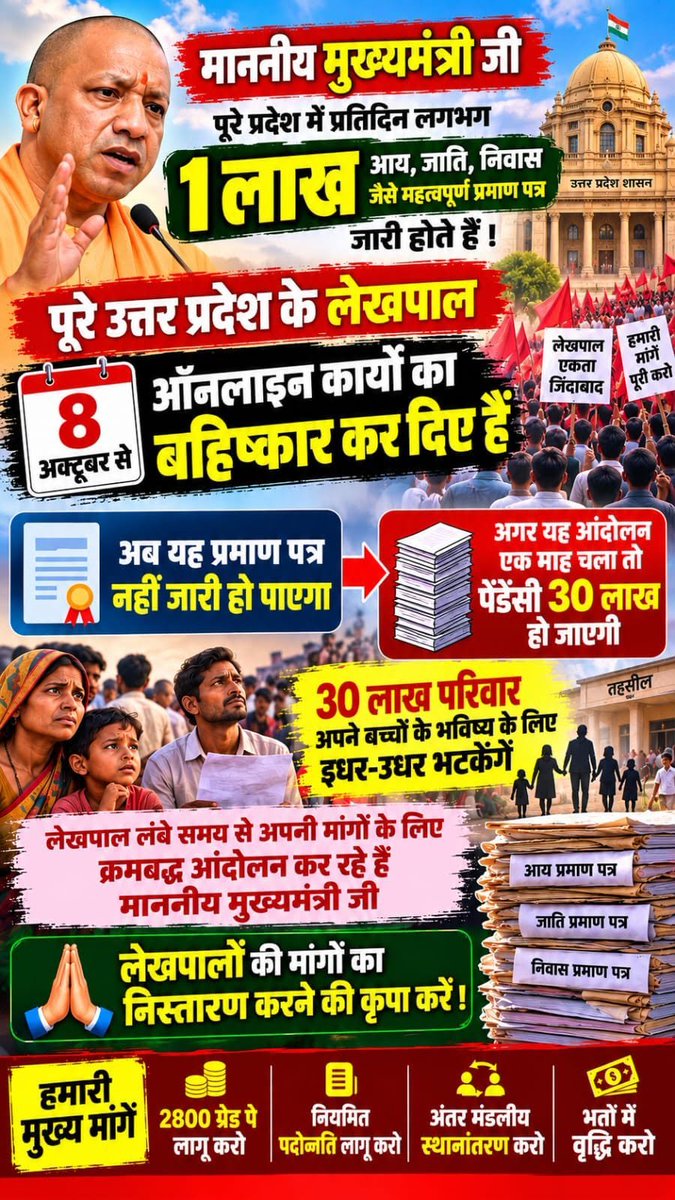Amit1Kuma2's tweet photo. #लेखपाल_की_मांग
#लेखपाल_की_मांग https://t.co/Jcd5UqYN04