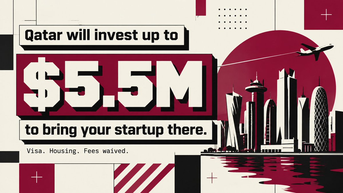 suraj_sharma14's tweet photo. Up to $5.5M to move your startup to Qatar.

Just an MVP gets you in the door.

The Startup Qatar Investment Program (backed by QDB) funds tech startups to launch or expand in Qatar.

Two tracks:
 START: up to $1.1M if you have a proof of concept or MVP
 GROW: up to $5.5M if you're already established and expanding

What else you get:
- Entrepreneur visa + flexible work visa
- Registration and license fees waived
- Subsidized housing
- Subsidized co-working space
- Access to R&D and innovation grants
- Mentoring, training + help hiring talent and interns
- Your product showcased at exhibitions

Sectors they want:
- AI & ML, B2B SaaS, FinTech, HealthTech, Cybersecurity, Climate Tech, Robotics + more
- Not on the list? It's open to any innovative startup

Apply link below 👇
https://t.co/ab8EsWsw7p

Bookmark this + tag a founder looking for a new market.