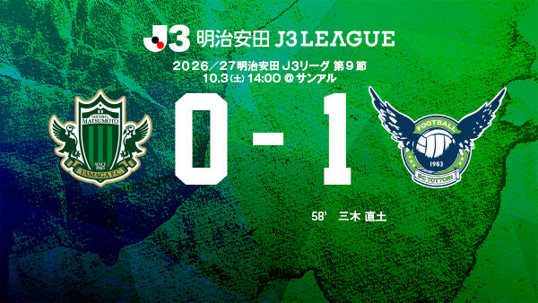gainareofficial's tweet photo. 【10/3(土)松本戦】
𝗙𝗨𝗟𝗟 𝗧𝗜𝗠𝗘🔥
ガイナーレ鳥取 1-0 松本山雅FC

⚽️58' #三木直土 

本日も最後まで熱い応援ありがとうございました🙇🏻‍♀️

📲見逃し配信はDAZN
https://t.co/XvnjnhK78W

#ガイナーレ鳥取 #破YABURE https://t.co/9j13z7EFhl