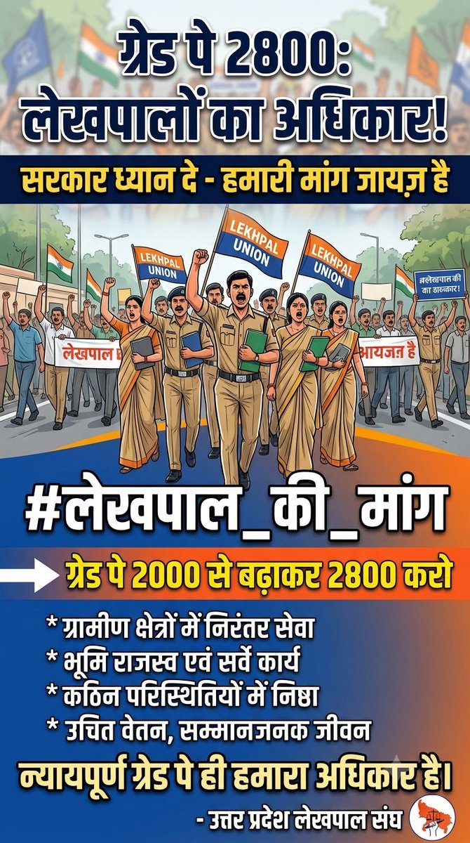 itsGoluSingh79's tweet photo. 2800 ग्रेड पे लेखपालों का अधिकार है, कोई भीख नहीं। सम्मानजनक वेतनमान से ही कर्मचारियों का मनोबल बढ़ेगा। #लेखपाल_की_मांग 
#लेखपाल_की_जायज_मांगे 
#Lekhpal_Demands_2800GP #2800ग्रेडपे
@UPGovt
@SureshKKhanna
@yadavakhilesh
@CMOfficeUP
@ABPNews
@aajtak
@BJP4UP
@myogiadityanath https://t.co/SVG6MmrDvd