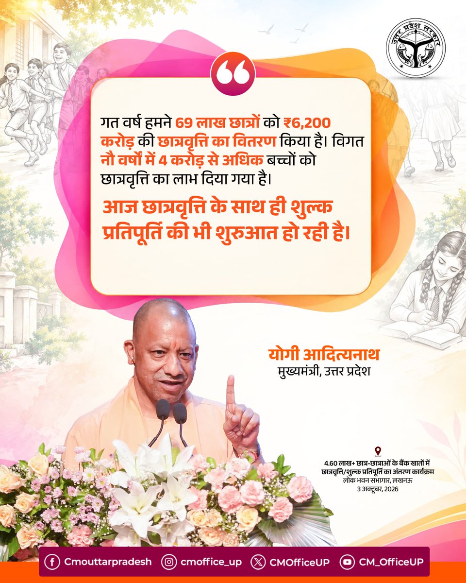 CMOfficeUP's tweet photo. गत वर्ष हमने 69 लाख छात्रों को ₹6,200 करोड़ की छात्रवृत्ति का वितरण किया है। विगत नौ वर्षों में 4 करोड़ से अधिक बच्चों को छात्रवृत्ति का लाभ दिया गया है।

आज छात्रवृत्ति के साथ ही शुल्क प्रतिपूर्ति की भी शुरुआत हो रही है।

—मुख्यमंत्री @myogiadityanath जी https://t.co/blpIGWYj2d