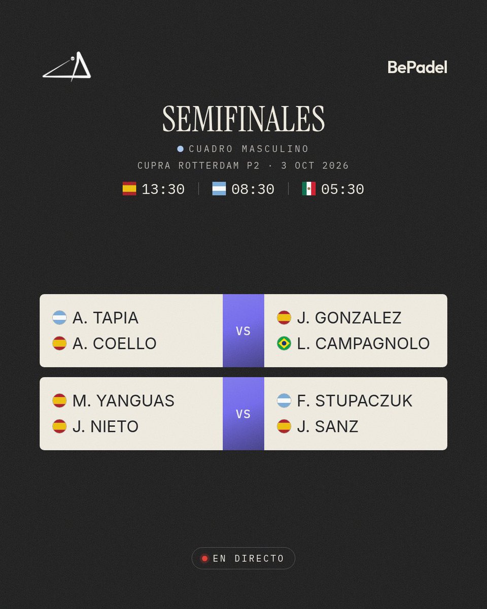 BePadelApp's tweet photo. Tapia y Coello abren la jornada

CUPRA ROTTERDAM P2
📅 Semifinales · 4 partidos

Todo el torneo en directo en BePadel

#CupraRotterdamP2 #RotterdamP2 #PremierPadel #BePadel https://t.co/i6delL4Fs1