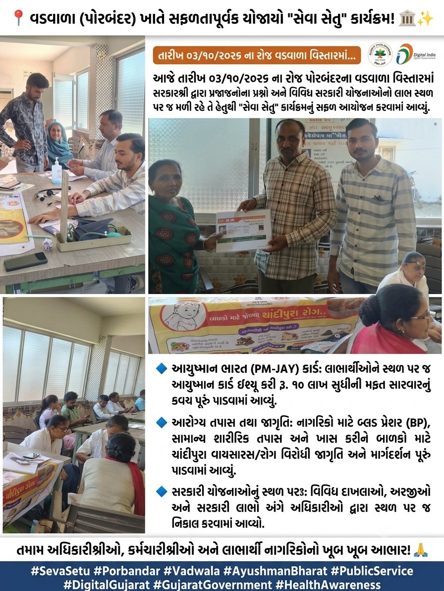 pmjayporbadar07's tweet photo. 📍 વડવાળા (પોરબંદર) ખાતે
આજે પોરબંદરના વડવાળા વિસ્તારમાં સરકારશ્રી દ્વારા પ્રજાજનોના પ્રશ્નો અને વિવિધ સરકારી યોજનાઓનો લાભ સ્થળ પર જ મળી રહે તે હેતુથી "સેવા સેતુ" કાર્યક્રમનું સફળ આયોજન કરવામાં આવ્યું
#SevaSetu #AyushmanBharat #DigitalGujarat #HealthAwareness https://t.co/Sf4Bj6rc40