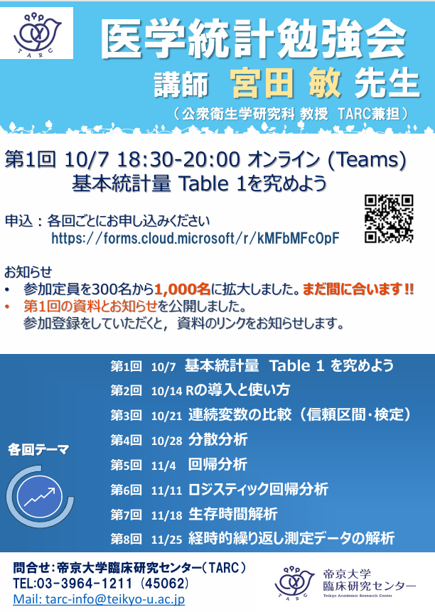 Teikyo_SPH's tweet photo. 大変ありがたいことに、非常に多くのご参加希望をいただきましたため、300名までのところを1000名まで枠を拡大いたしました📢 https://t.co/q2XcG9IJrK