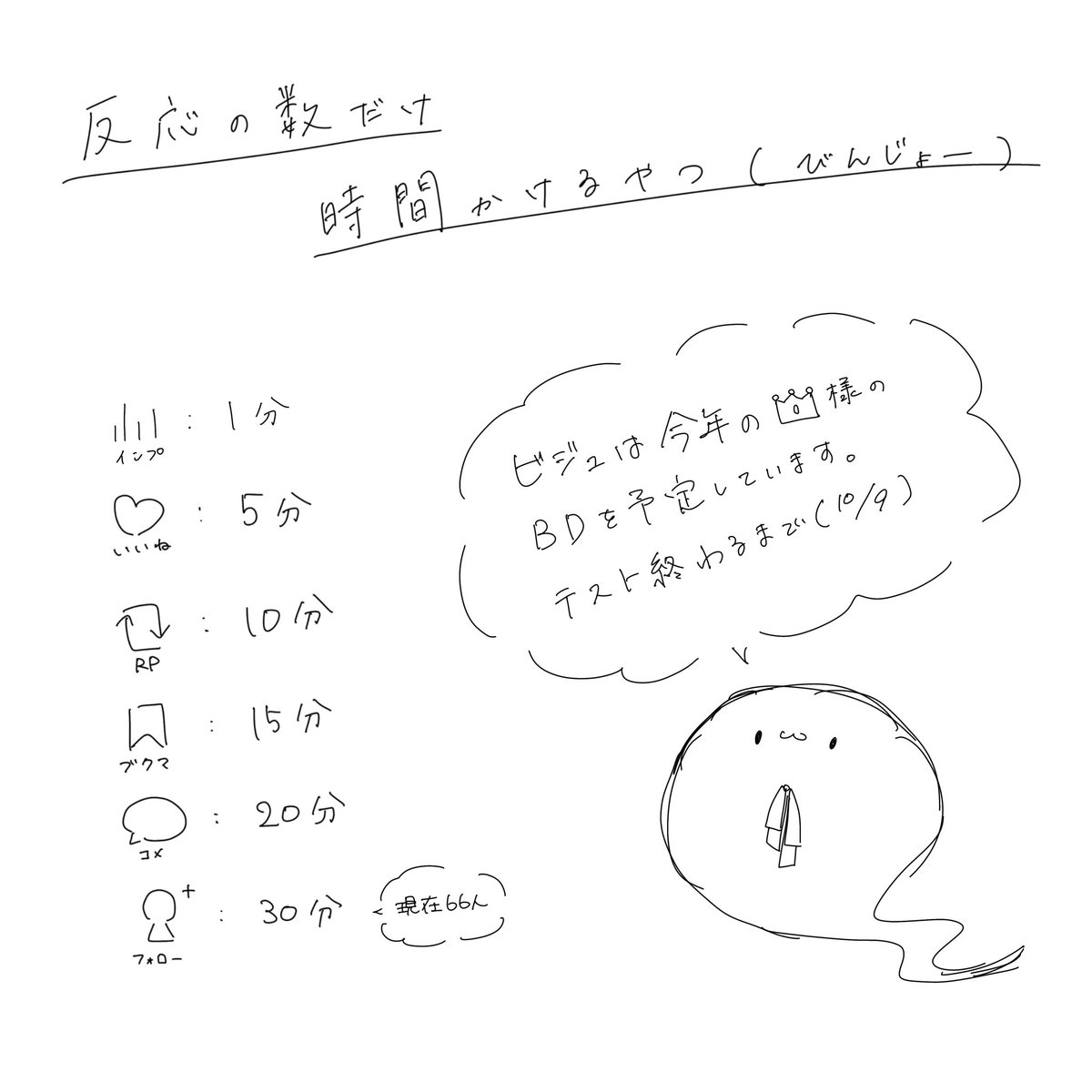 Fuuki0700's tweet photo. テスト前置き土産Part2
これは単純にやりたいだけ https://t.co/b3ZbRv2oCm