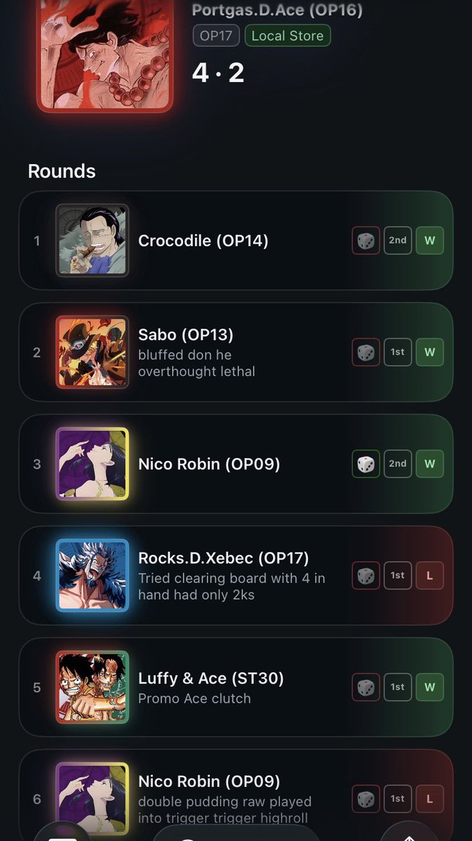 jin_withanx's tweet photo. 2k store credit tourney, got top 16 at 11th place on Red Ace

PROMO ACE SAVED THE DECK 😭🙏🙏🙏 https://t.co/EYn2nSSarD