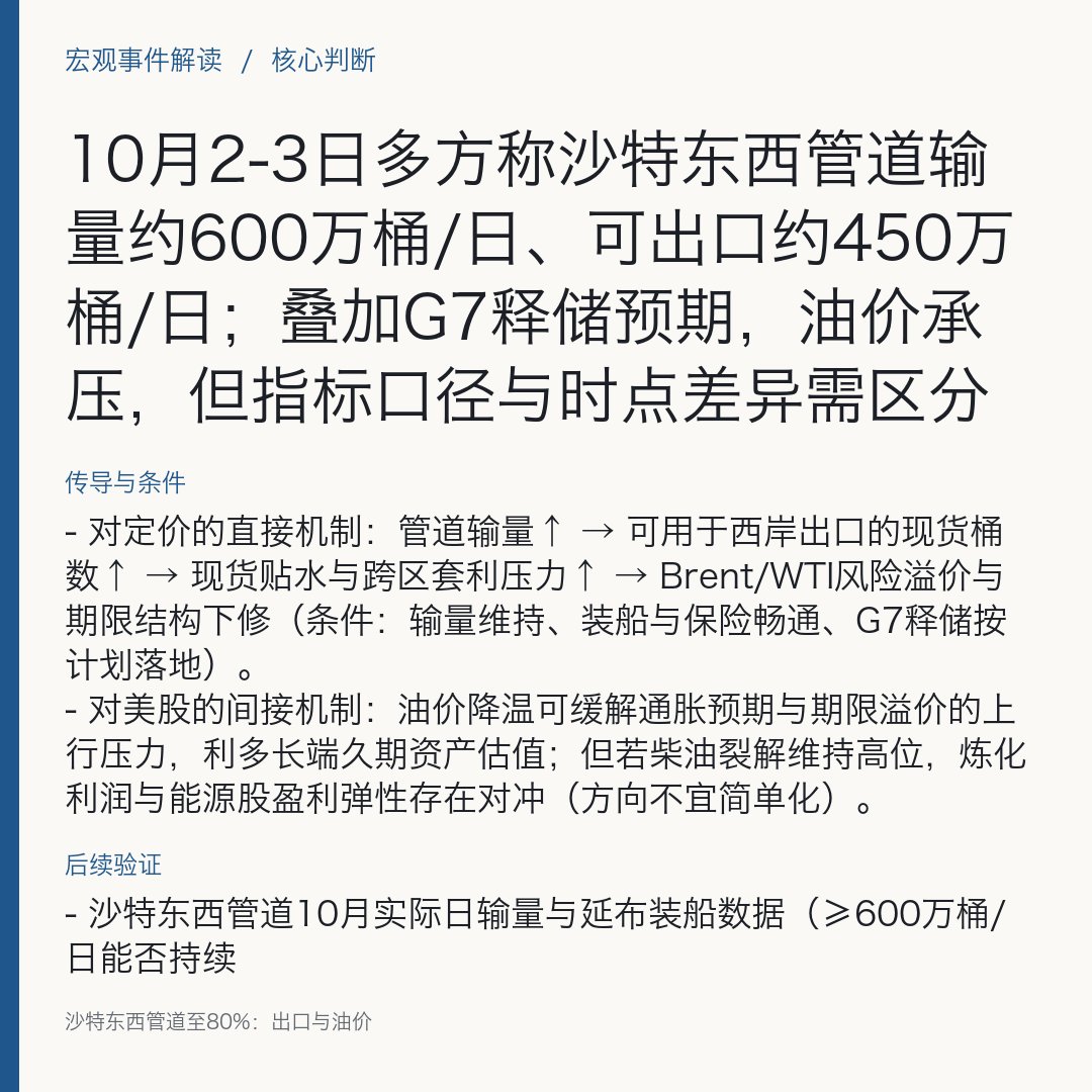 Marenemf's tweet photo. 沙特东西管道至80%：出口与油价

10月2-3日多方称沙特东西管道输量约600万桶/日、可出口约450万桶/日；叠加G7释储预期，油价承压，但指标口径与时点差异需区分

- 10月2-3日，财经媒体报道称，沙特关键的东西向输油管道（East‑West Pipeline）输量已恢复至满负荷运力的80%以上，即约600万桶/日；在减少向国内西岸炼厂供油后，约有450万桶/日的管道流量可用于从红海西岸出口。[报道为当日口径，未给出此前基准输量] 同期市场解读认为，中东石油出口形势好转、且七国集团（G7）宣布将在未来四个月协调释放至多1亿桶柴油与原油储备，共同对国际油价形成下行压力。[2026-10-02/03]
- 同一轮报道把三项不同含义的口径并列：管道“恢复比例”（相对名义产能的%）、“当前日输送量”（约600万桶/日）与“可用于出口的管道流量”（约450万桶/日）。这三者不可互相替代，且与“全区域出口总量”“经海峡通行量”并非同一统计口径。[2026-10-02/03]

原因与依据
- 供给侧边际改善：管道输量恢复提高了沙特红海方向（延布等港）的可用出口能力，叠加波斯湾经霍尔木兹通道的出货回升，实物流动改善促使此前“中断溢价”回吐
与此并行，G7协调释储属于政策层面的“增供预期”，对近端期限结构与风险溢价构成压制。[2026-10-02/03]
- 短板仍在成品油环节：多家机构同时提示，原油流量的恢复并不等于成品油（尤其柴油）供给约束解除，成品油裂解价差维持高位与库存偏低，使得油价下方弹性受限。[2026-09/10月多篇研判一致给出该框架]

传导与条件
- 对定价的直接机制：管道输量↑ → 可用于西岸出口的现货桶数↑ → 现货贴水与跨区套利压力↑ → Brent/WTI风险溢价与期限结构下修（条件：输量维持、装船与保险畅通、G7释储按计划落地）。
- 对美股的间接机制：油价降温可缓解通胀预期与期限溢价的上行压力，利多长端久期资产估值；但若柴油裂解维持高位，炼化利润与能源股盈利弹性存在对冲（方向不宜简单化）。

来源观点
- 多家机构与航运企业管理层均指向“中东原油海运量回升、但风险溢价仍在”的共识：近周霍尔木兹通行与替代通道并用，油轮运价偏高反映风险定价而非绝对安全改善
原油流动恢复快于成品油，区域总流量逼近战前水平但未完全常态化。[2026-09/10月多篇
同一论断框架一致]

不同判断
- 关于“已恢复到何种程度”的量化口径存在差异
  - 区域总量口径：有机构称近10日中东油气出口总量约为战前的~89%，原油子项接近98%
- 单一通道口径：亦有数据商在9月下旬仍给出“约战前的~68%”
- 海峡通行口径：有观点称接近6月高位，也有观点强调“高流量反映了风险容忍度上升而非航行更安全”。
  差异主因在于“统计范围（原油 vs 含成品）/时间窗/是否含暗船与STS转运”的口径不同，结论不可直接对比。[2026-09/10月多篇
口径差异明确]

资产影响
- Brent原油：◆ 若管道输量稳定在~600万桶/日且G7释储按计划落地，短期风险溢价与近端价差有回落空间；但冲突不确定性与柴油紧缺限制下行幅度
- WTI原油：◆ 同Brent；美国库存与SPR操作节奏将增强或削弱上述方向性
- 美股能源板块（XLE等）：◆ 油价回调对板块估值构成阶段性压制；但炼化链条在柴油裂解高位下可能相对抗跌，需跟踪实际裂差与装置开工
- 美债长端收益率：◆ 油价降温有助压低通胀溢价与期限溢价；效果取决于油价回落的持续性及成品油价格传导

后续验证
- 沙特东西管道10月实际日输量与延布装船数据（≥600万桶/日能否持续
是否受袭扰反复）
- “可用于出口”的管道流量是否稳定在~450万桶/日
西岸港口排队与保险成本变化
- G7释储具体品类（柴油/原油）、规模与到岸节奏
与美国40百万桶SPR“互换”操作的动态配合
- 霍尔木兹通行量的7/10日均值与VLCC运价、战争险费率（反映风险溢价的再定价）
- 柴油裂解差与成品油库存路径（决定油价下行空间与炼化盈利分化）

#Oil