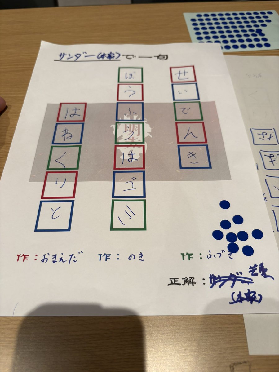 noki_unite's tweet photo. 詠み人知らずしてたら思想が出てしまった https://t.co/rKutk0FJml