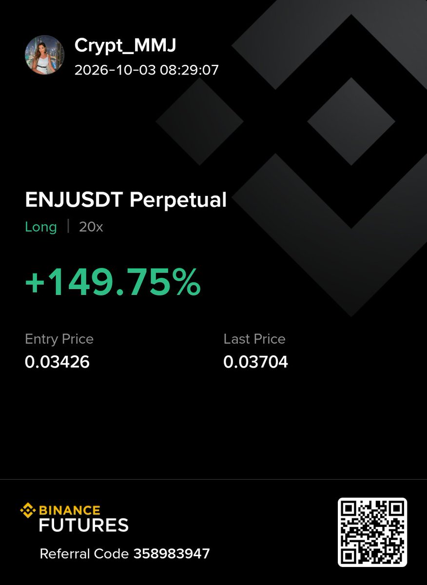 Crypt_MMJ's tweet photo. $ENJ usdt ✅ https://t.co/RRmmeCpP8B