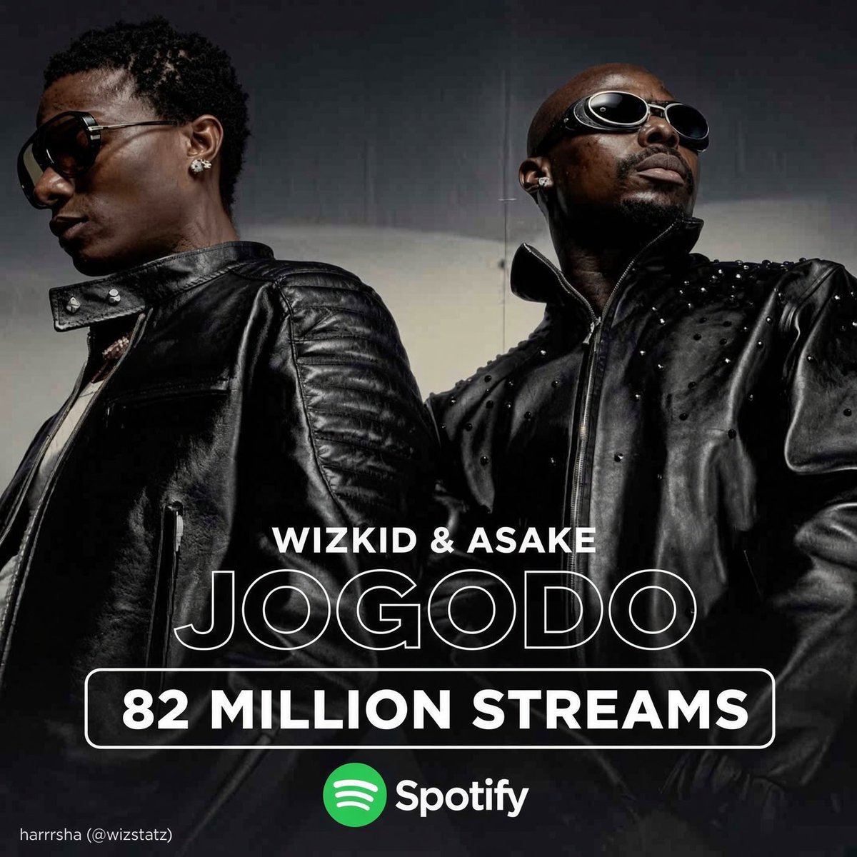 WizStatz's tweet photo. .@wizkidayo &amp; @asakemusik — “JOGODO” has now surpassed 82M streams on Spotify. https://t.co/WnCGQVEWmw