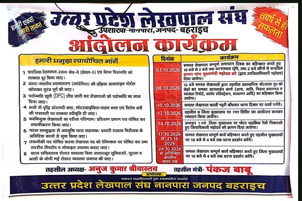 AnuragTiwariRSI's tweet photo. #लेखपाल_की_जायज_मांगे https://t.co/d4RYEbDGrw