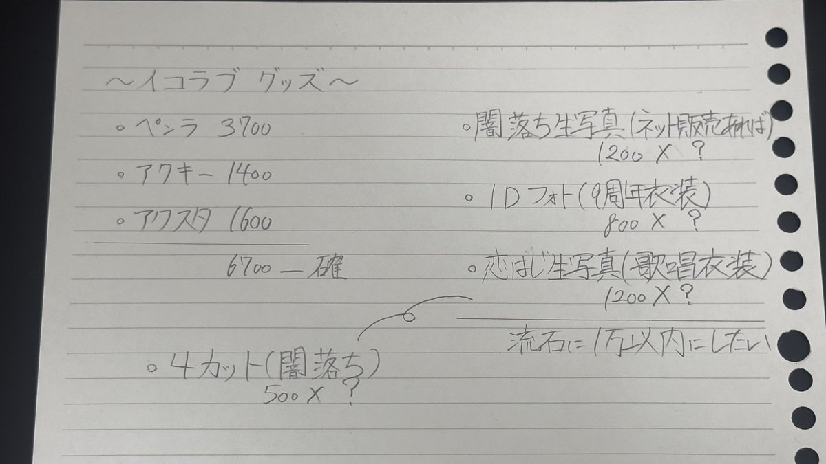 h4n4cha2's tweet photo. グッズの概算出して見たけどむずいなー
闇落ちが確定で事後販売来るかどうかで話変わるんよなー
サマチュンもあるから貯めておきたいところではあるし🤔
みんなどんな感じで買うんかな https://t.co/ypb9F6FIe1