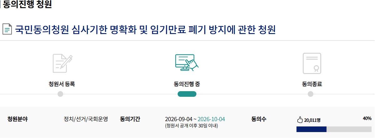 psyche5042's tweet photo. 🔥 10/4 마감 청원 🔥

4번째 도전 중인 청원입니다.
내일이면 마감입니다.

국민동의 청원은 한 달 안에 5만 명 이상의 동의를 받아야 성립합니다.
그런데 그렇게 어렵게 성립된 청원들은 정작 국회에서 언제까지 심사해야 한다는 기한조차 없습니다.

그동안 5만 명이 넘게 동의한 청원들이 심사조차 받지 못한 채 장기간 계류되는 모습을 보면서,
국민에게만 기한을 요구할 것이 아니라 국회에도 청원 심사기한을 법률로 명확히 정해야 한다는 취지로 시작한 청원입니다.

아직 내용을 확인하지 못하신 분들은
마감 전에 꼭 참여 부탁드립니다.🙏

국민동의청원 심사기한 명확화 및 임기만료 폐기 방지에 관한 청원
https://t.co/K9bayE2DCZ