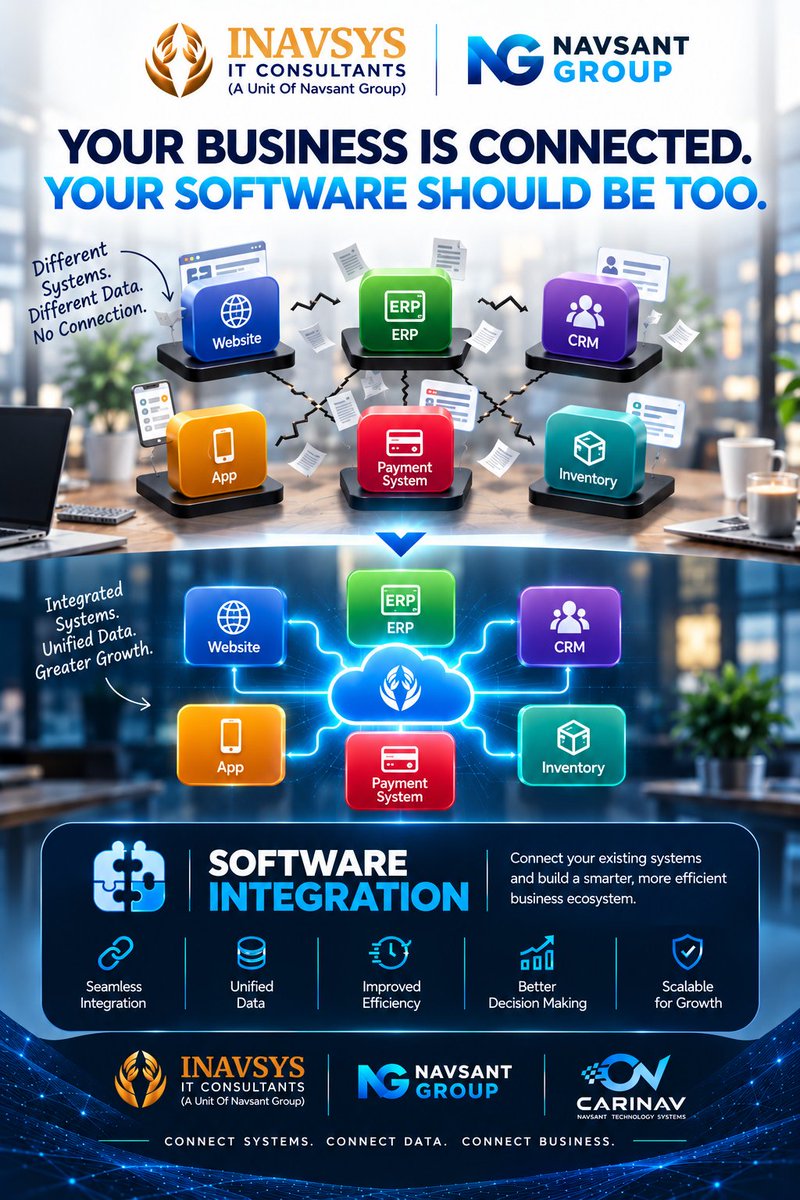 inavsys tweet picture