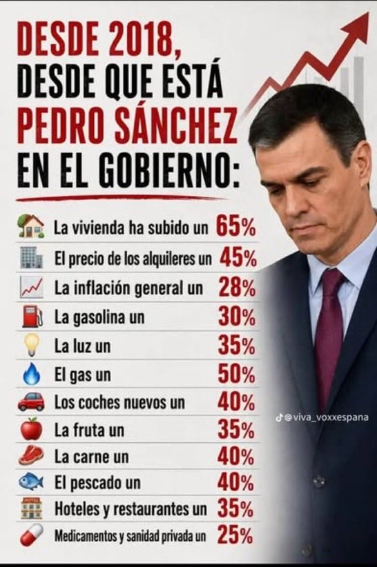 JOSEQUERO10's tweet photo. #HuelgaGeneral No se ha hecho por esto y ahora se va hacer por la vivienda. https://t.co/qyxwZQGkxu