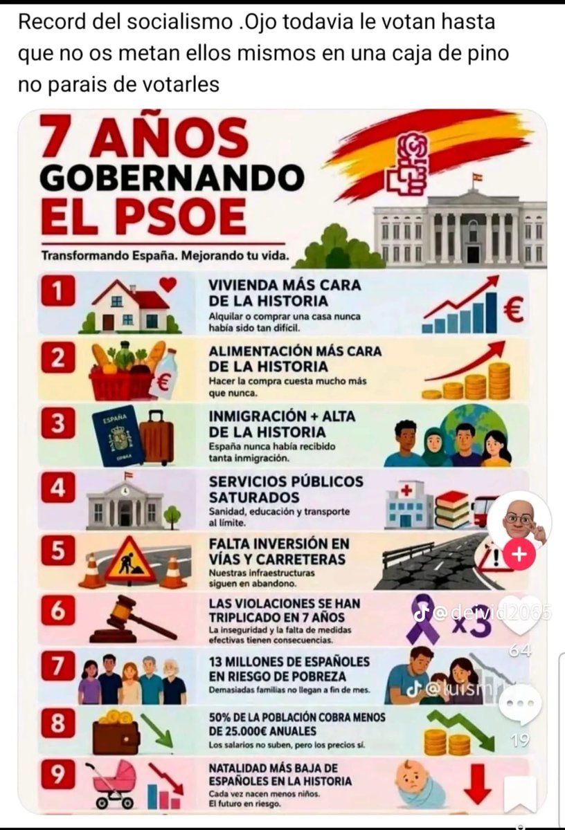 JOSEQUERO10's tweet photo. #HuelgaGeneral No se ha hecho por esto y ahora se va hacer por la vivienda. https://t.co/qyxwZQGkxu