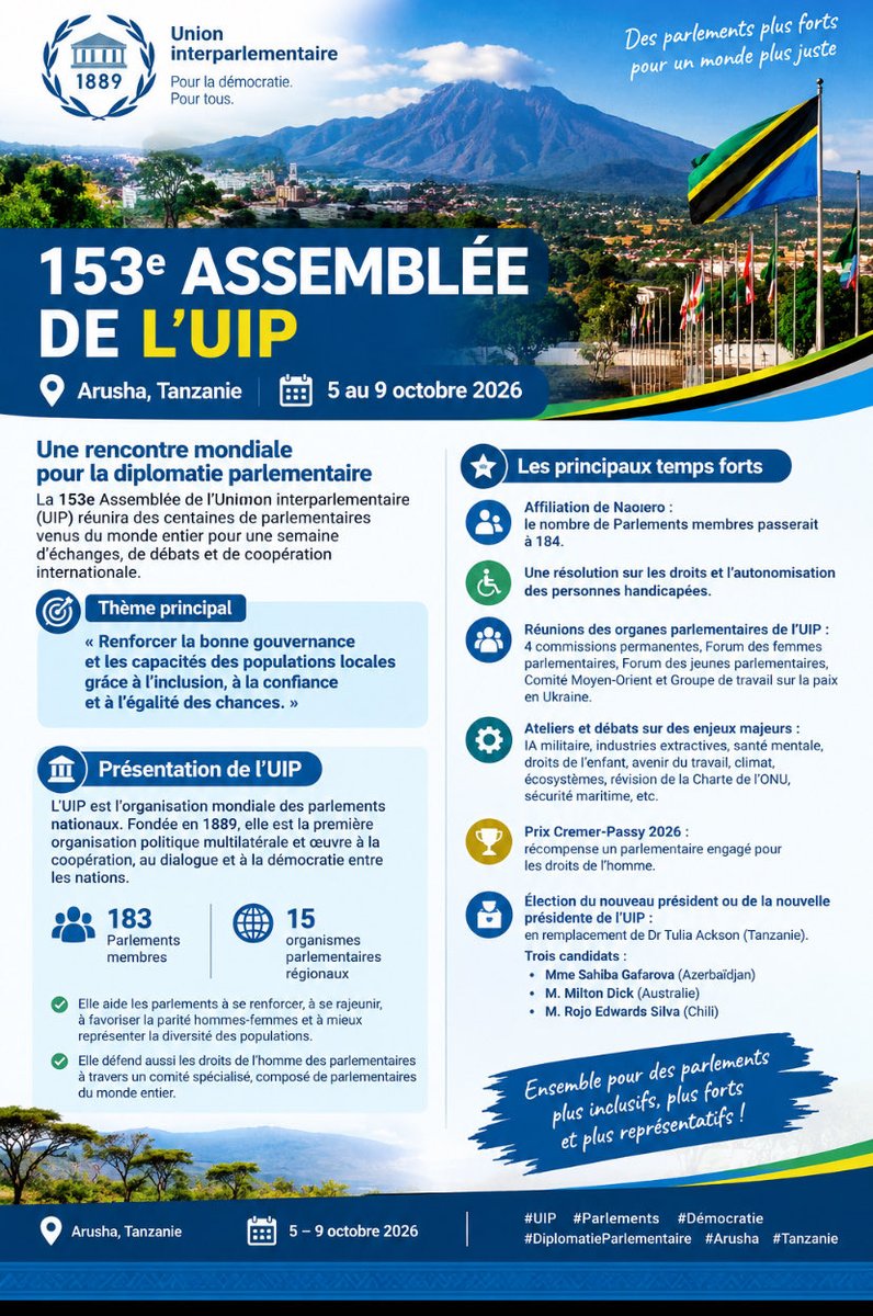 KodjoAliPros's tweet photo. L’Union interparlementaire (UIP) est l’organisation mondiale des parlements nationaux. Fondée en 1889, elle est la première organisation politique multilatérale et œuvre à promouvoir la coopération, le dialogue et la démocratie entre les nations
#UIP #Parlements #Démocratie https://t.co/yJwBC4Wqfy