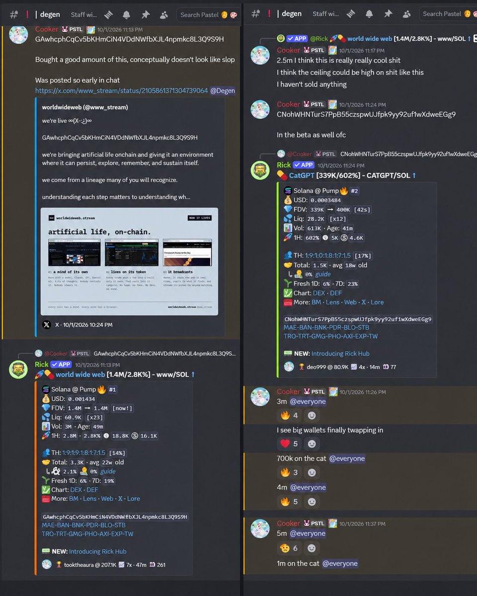 PastelAlpha's tweet photo. Recent calls in Pastel Alpha, all pinged by staff in our alert channel in just the past 2 days. Also scanned in our general chat way earlier too by our chronically locked in members.

$www 1.4M > 8.2M (6x)
$CatGPT 339K > 1.7M (5x)
$HOOKED 8.4M > 17.2M (2x)
$OCTO 3.5M > 6.4M (2x)

If you’re still sidelined, drop a 🎨 below and maybe we'll get you a free trial.