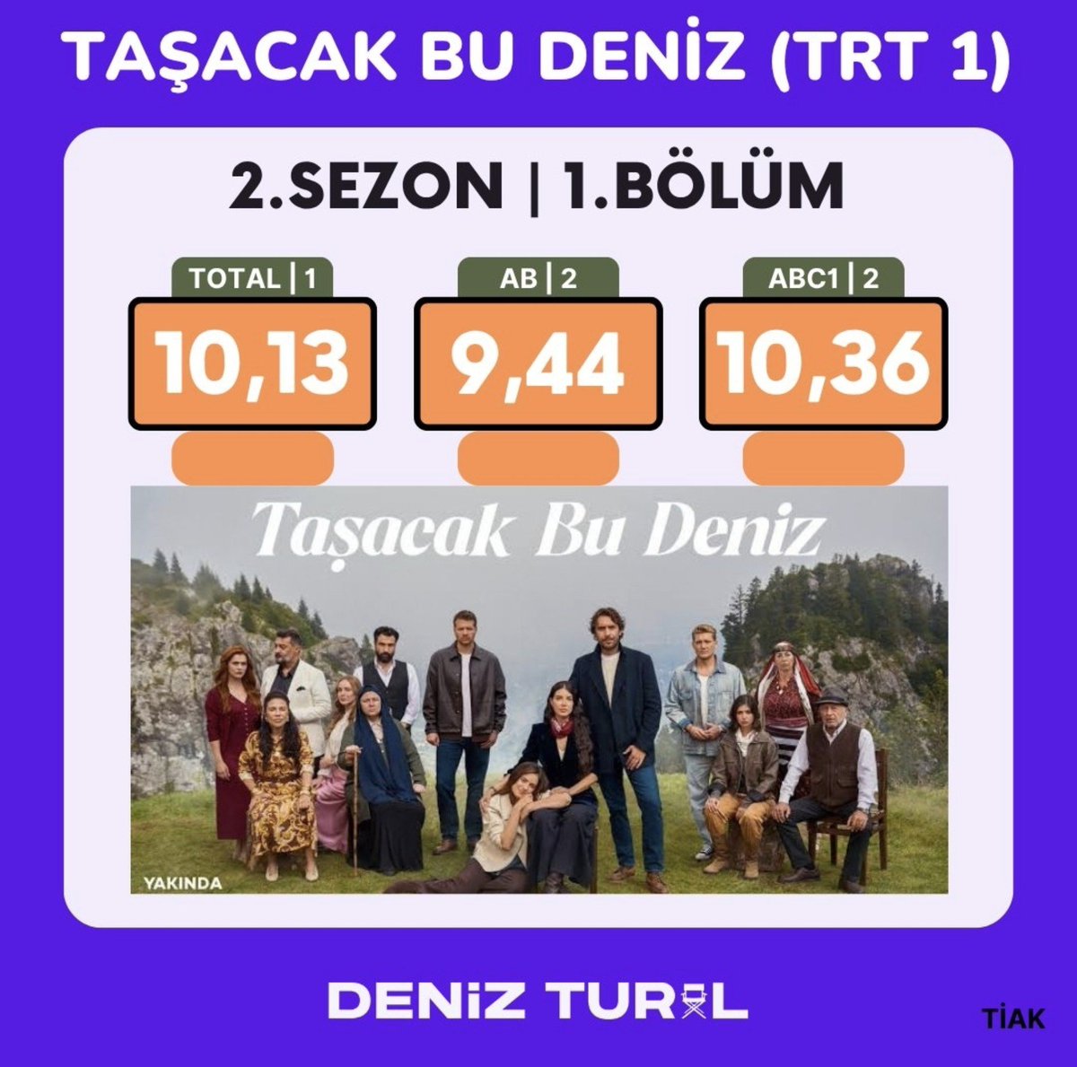 pelin00029zn's tweet photo. Hayvan şehrimiz farkını yine ortaya koymuşş🧿🧿 https://t.co/PGxtHe1sSr