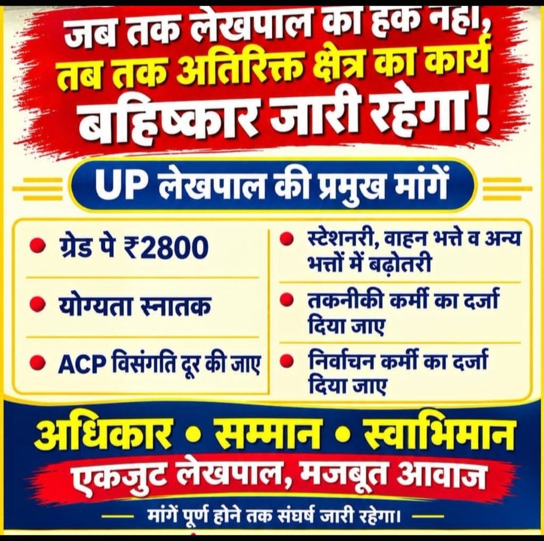 kulvant786's tweet photo. मा० मुख्यमंत्री योगी जी 100 रूपये महीने के साइकिल भत्ते में लेखपाल कैसे 3 दिनों के अंदर आय, निवास, जाति व IGRS की जांच कर कैसे रिपोर्ट देगें?

#लेखपाल_की_मांग
#लेखपाल_की_जायज_मांगे
@yadavakhilesh
@CMOfficeUP
@ABPNews
@aajtak
@RahulGandhi
@BJP4UP
#लेखपाल_की_मांग https://t.co/VpxX1E1vgE
