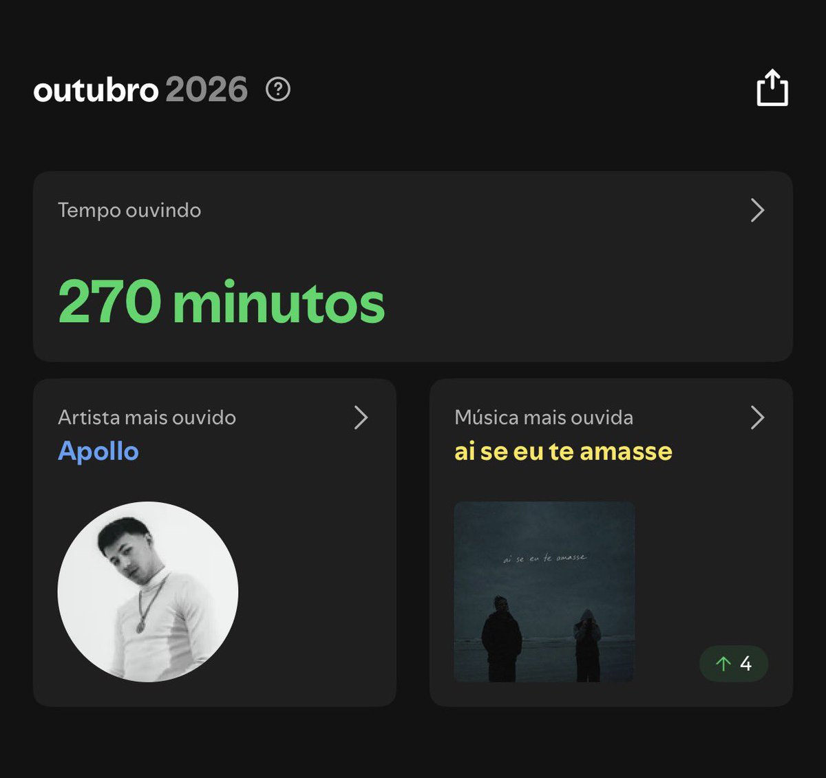 diarybyL_'s tweet photo. apollo, vc é artista. https://t.co/y3sNAaNZPs