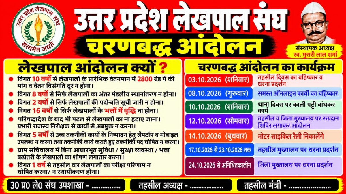 NarayanLal95's tweet photo. #लेखपाल_की_जायज_मांगे #लेखपाल_की_मांग #लेखपाल https://t.co/ovAtuaga6K