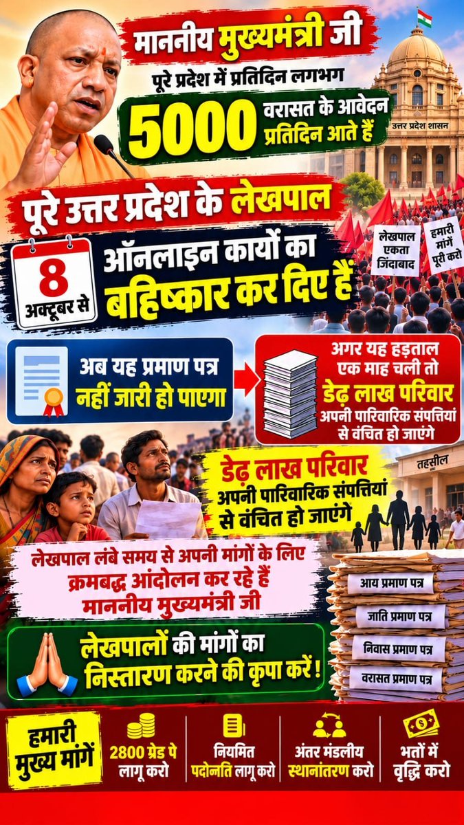 Surendravi0029's tweet photo. #लेखपाल_की_मांग
@myogioffice
@CMOfficeUP 
@BoardofRevenue https://t.co/54tZqiDHQZ
