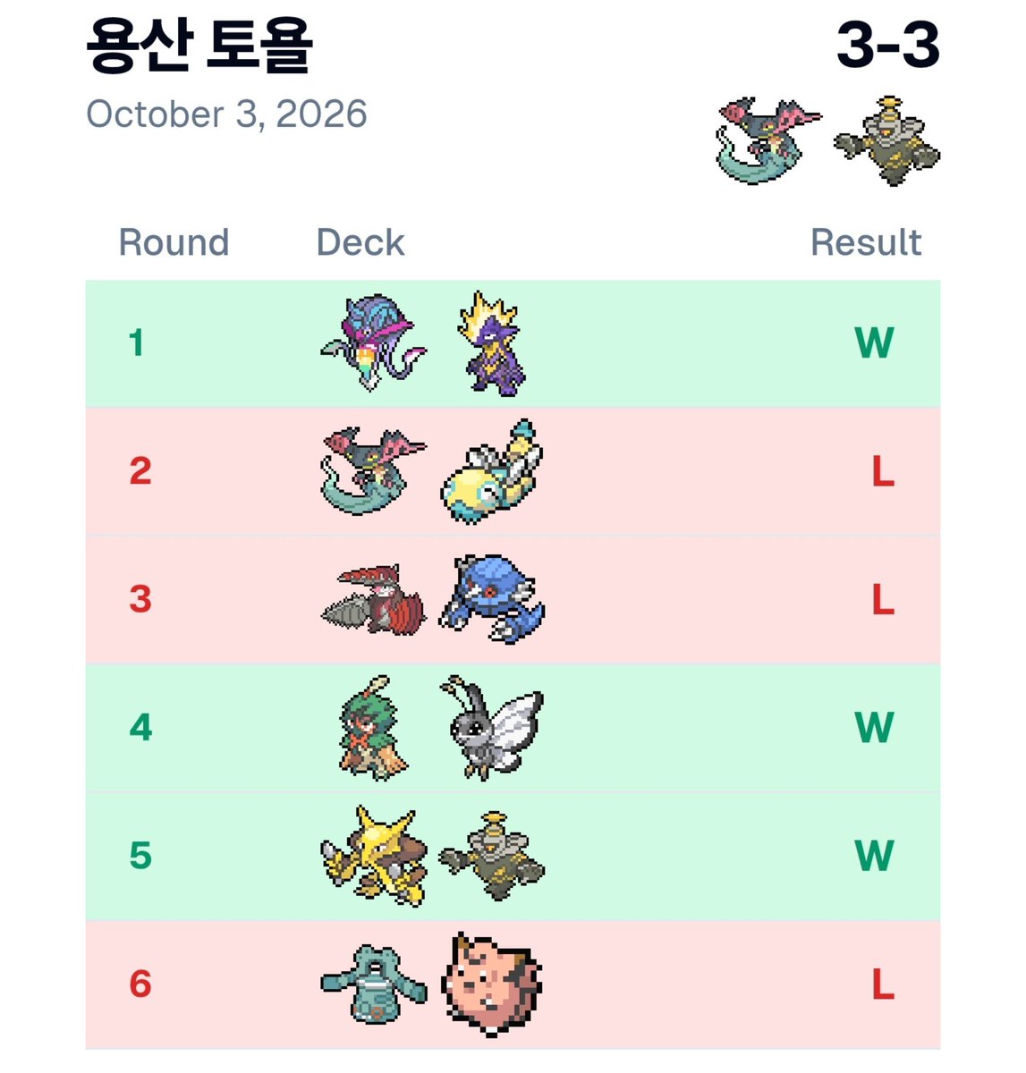meyo_report's tweet photo. 용산 토욜

3-3

진화방해가싫다아ㅏㅏㅏ https://t.co/gTzgIRvhrb