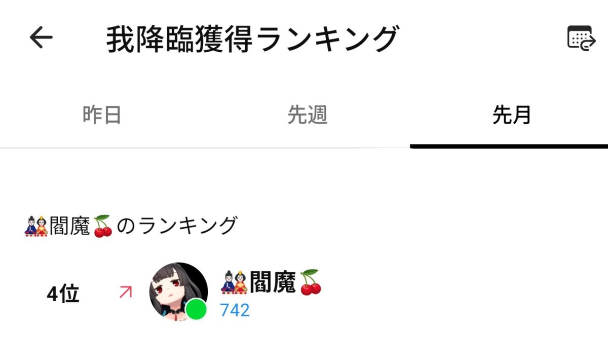 Mma_0214's tweet photo. ４位だって（笑）
皆様に感謝するよ https://t.co/sItVrw9owU