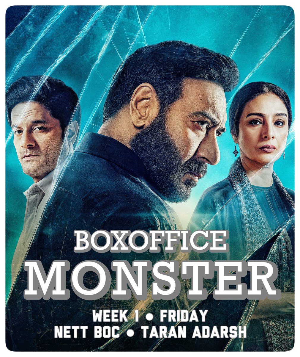 taran_adarsh's tweet photo. THE VOLCANO EXPLODES – 'DRISHYAM 3' IS SENSATIONAL – 190 CR+ WEEKEND ON THE CARDS... #Drishyam3 sets new records on its opening day...
⭐ Biggest opener of #AjayDevgn by a distance, surpasses #SinghamAgain [₹ 43.70 cr]
⭐ Biggest opener on 2 Oct [#GandhiJayanti], overtaking #War [₹ 51.60 cr]
⭐ Biggest opener in the #Drishyam franchise –
◼️ 2015: #Drishyam [first part] ₹ 8.05 cr [includes Thu previews]
◼️ 2022: #Drishyam2 ₹ 15.38 cr

Looking at the 2026 data, #Drishyam3 has emerged as the second biggest opener of the year, only behind #Dhurandhar2... #Border2 now occupies the third spot.

The #Drishyam brand, coupled with the national holiday [#GandhiJayanti], has resulted in a mind-boggling start for #Drishyam3... The Saturday and Sunday trends will only cement its BLOCKBUSTER status.

⭐ #DrishyamTheConclusion [Week 1] Fri ₹ 62 cr.
Official Nett BOC | #India biz | #Boxoffice