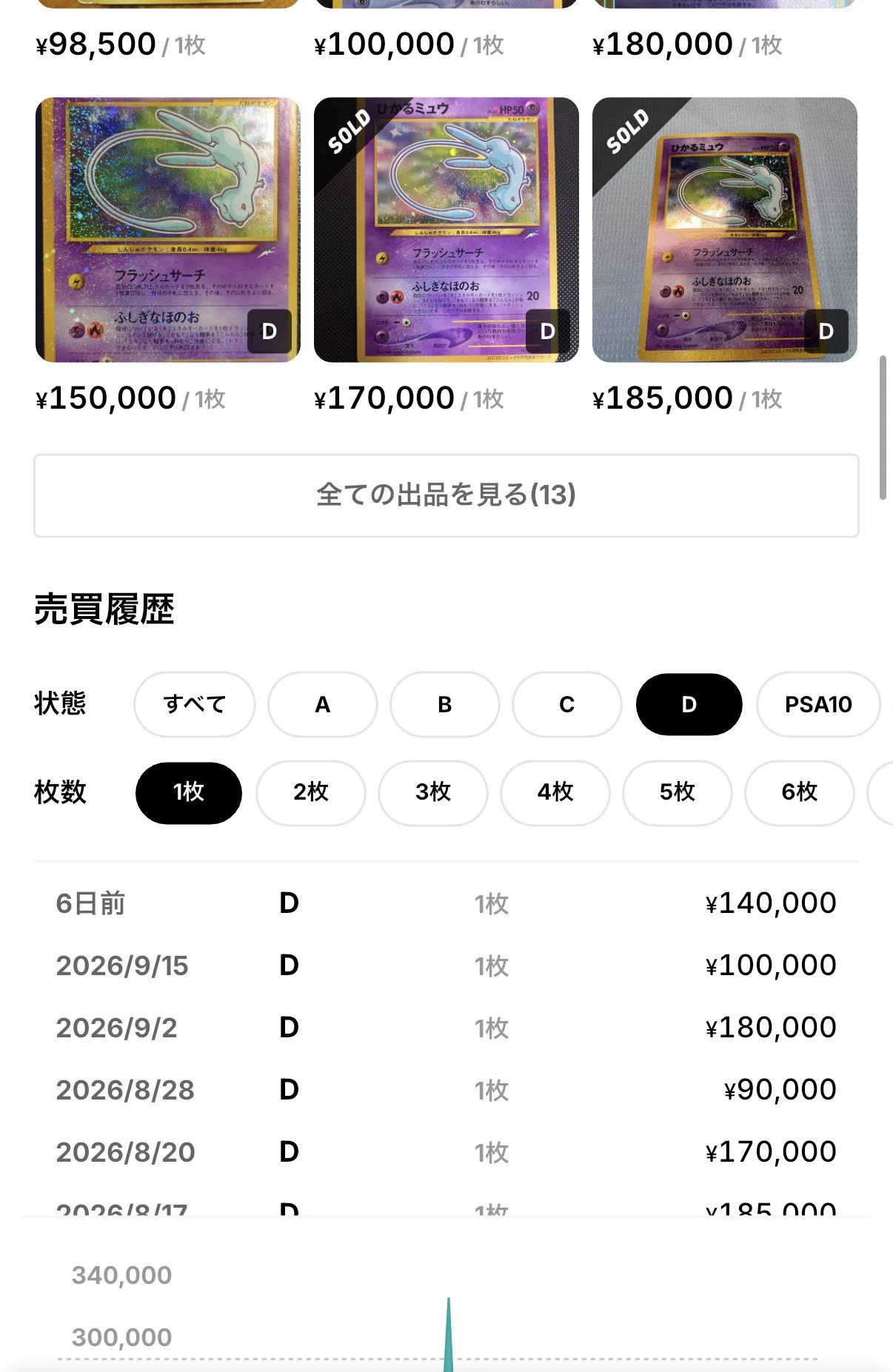 Kaneyan ポケカ情報 PSA鑑定 on X: 