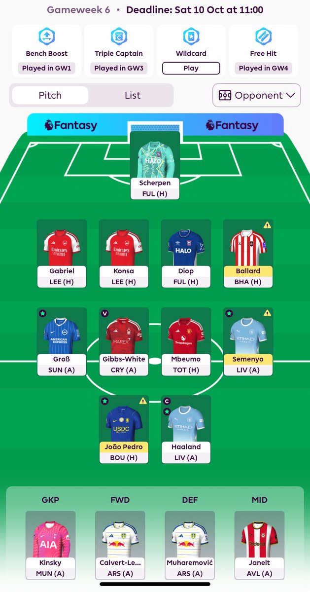 FPLStatsShark's tweet photo. @FPL_TomHadley Defo tempted to take him on. Saka is running at 0.91xG/90 with a reasonable home fixture. Can’t really get to him tho. Might go Gabriel but that could be forcing the differential 🤔 https://t.co/pUY0GGmN4W