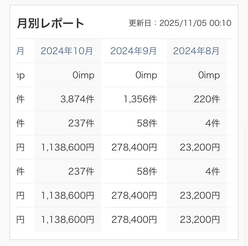 1000000000JPY's tweet photo. 【AI副業に興味はある。けど、何をやるか決められないあなたへ】

Zoomで
「AI副業ロードマップ作成会」
を無料で開催します。

AI副業は選択肢が多すぎて、

「結局、自分は何をやればいい？」

ってなりやすい。

この作成会では、
AI副業をいくつも紹介して終わるんじゃなくて、

・どんなAI副業があるのか
・それぞれどう収益化に繋がるのか
・どのような順番で進めていくのか

を一緒に整理します。

「結局、何すればいいの？」

っていう状態から、

「自分はこのAI副業から始める」
「まずはこれをやる」
「次はここまで進める」

が決まった状態で
Zoomを終えるイメージです。

明日から迷わず進めるように、
あなたに合ったロードマップを一緒に作ります。

さらに参加者限定で、

実際に初心者が
初月に月利23万円、翌月46万円稼いだ
初期費用0円で始められる裏技も、

AI副業の選択肢の1つとして
実例を交えながらお話しします。

「そろそろ方向性を決めたい」
「その方法もちょっと知りたい」

っていうあなたは、
公式LINEで「知りたい」と送ってください↓
https://t.co/HpQwUKMsOn

作成会の詳細をお送りします。

※内容によっては、ご案内できない場合があります。ご了承ください。
